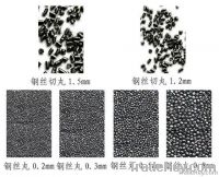 Cast Steel Shot From China