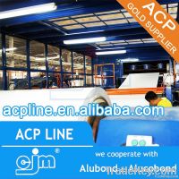 (High Quality)Coil Coating Machine Production Line(Alubond&Alucobond)