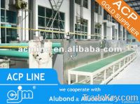 Metal Coil Pretreatment/Cleaning  Machine(Alubond&amp;Alucobond)