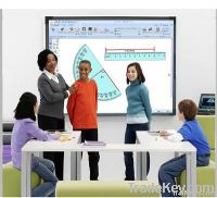 Touch Sensitive Interactive Whiteboard