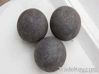 Cast Iron Grinding Balls