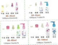 Cosmetic Pump perfume bottle Perfume Sprayer cosmetic sprayer  lotion