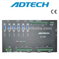 https://cn.tradekey.com/product_view/6-Axes-High-Performance-Plc-Motion-Controller-Adt-8860-5100495.html