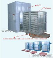 Dryer