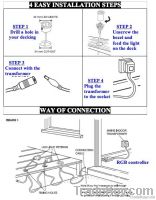 String of 10 32mm RGB LED with remote and controller From Hong Kong