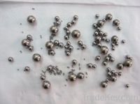 https://cn.tradekey.com/product_view/2013-New-Clean-Stainless-Steel-Ball-g100-g1000--4594530.html