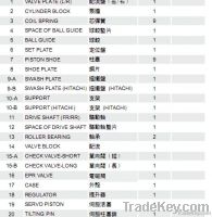 Hydraulic pump parts