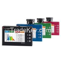 Portable Lighting Measuring Equipment with Display