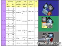 fire hose of china From China