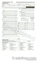 Container Survey Report