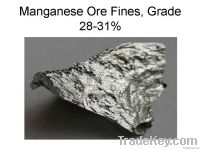 Raw Manganes