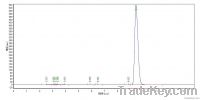 Resveratrol