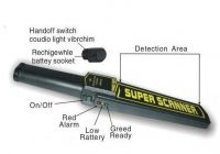 Professional Metal Detector Airport Security Detection GP3003B1