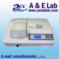 Visible Spectrophotometer