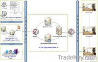 Hotel hospital education small or large IPTV Streaming Media solution