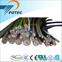 UL  Cable