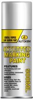 MSDS Thermoplastic line marking paint