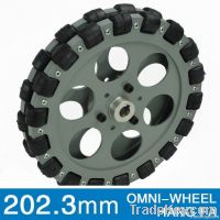 https://cn.tradekey.com/product_view/203-2mm-Double-Aluminum-Omni-Wheel-Ql-20-5109394.html