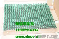 Type MYG20 Varistors