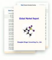 Global Market Report of Baclofen