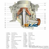 Hydraulic Cone Crusher