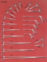 Surgical Scissors