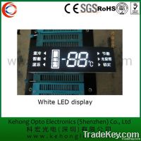 CE Rohs Approval 2 Digits 7