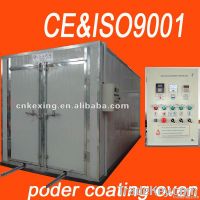 2013 brand new powder coating oven