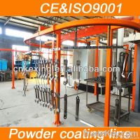 2013 brand new powder coating line