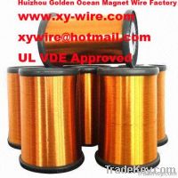 Bare Copper Wire