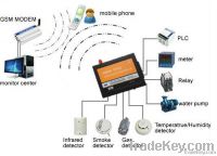 Lower Cost GSM GPRS Remote Controller