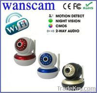 Mini P2P Wireless Hot Sale Network Webcam Remote Control Cmamera ip
