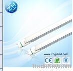 Led Tube Lights