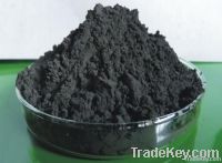 Nickel Powder