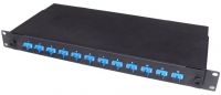 Fiber Optic Patch Panel