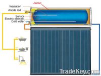 Double Jacket Hot Water Tank