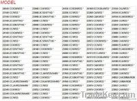 Seller of 24144 bearings