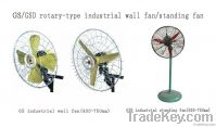 industrial wall fan