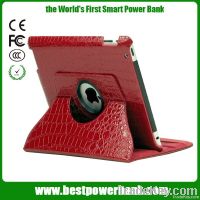 High grade pu/pvc leather case for ipad /ipad mini