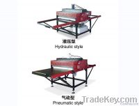 Semi-automatic Double-postion Heat Transfer Printing Machine