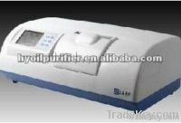 GDW-1 Concentration Polarimeter /Sugar Degree