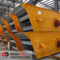 Vibrating screens, screen machine, mining machine From China