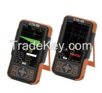 Through-Coating Ultrasonic Thickness Gauge -- CTS