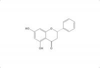 natural compounds reference standards Pinocembrin