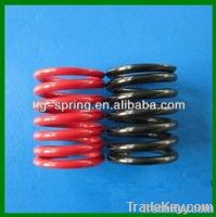 Helical Compression Spring