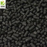 Activated Carbon for Air Purification