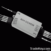 MiNi CWDM Mux/Demux