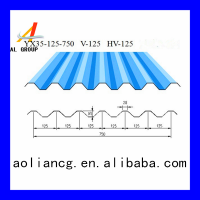 Aolian corrugated steel sheet