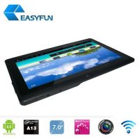 Q88-8G Flash! 7'' Tablet PC/MID Allwinner A13 Cortex A8 Android 4.0 8G Flash Dual camera 5-point touch