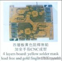 Muiltilayer PCB